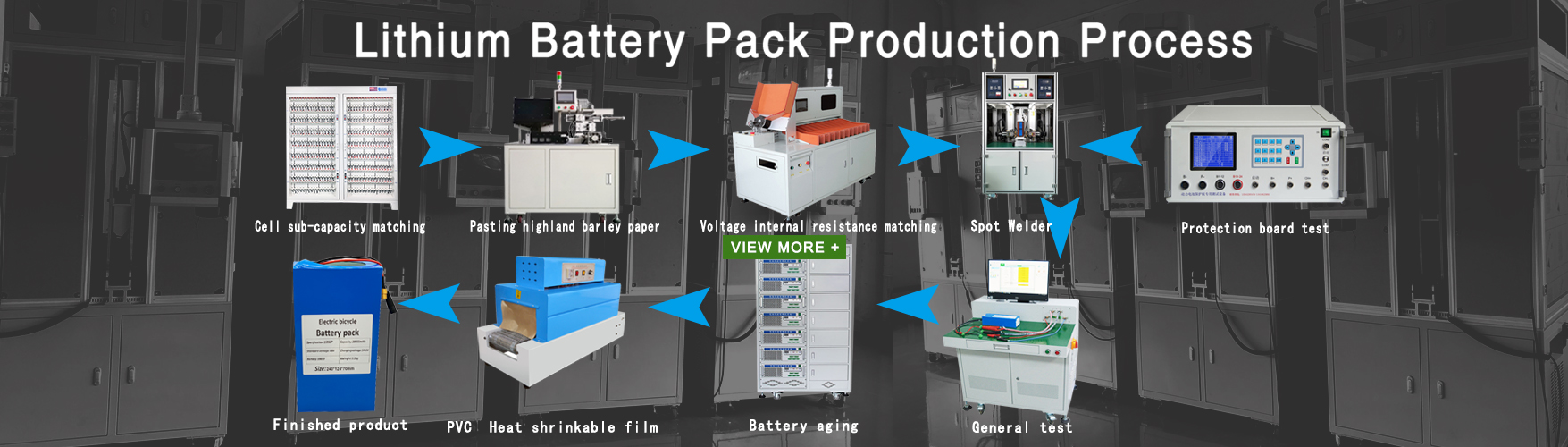 battery pack production line